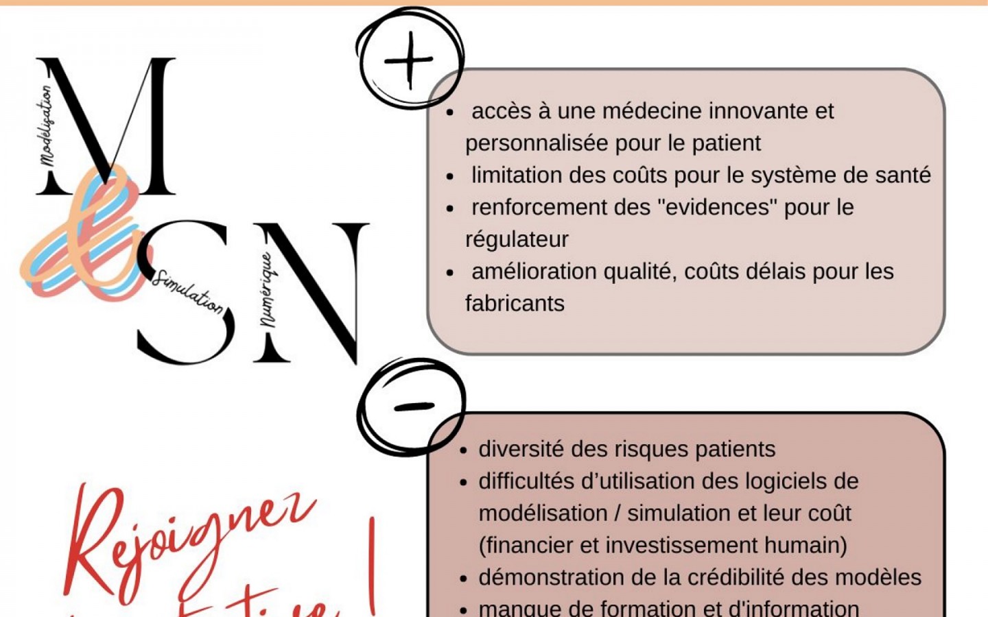 Avicenna Alliance at France Biomeca 2023