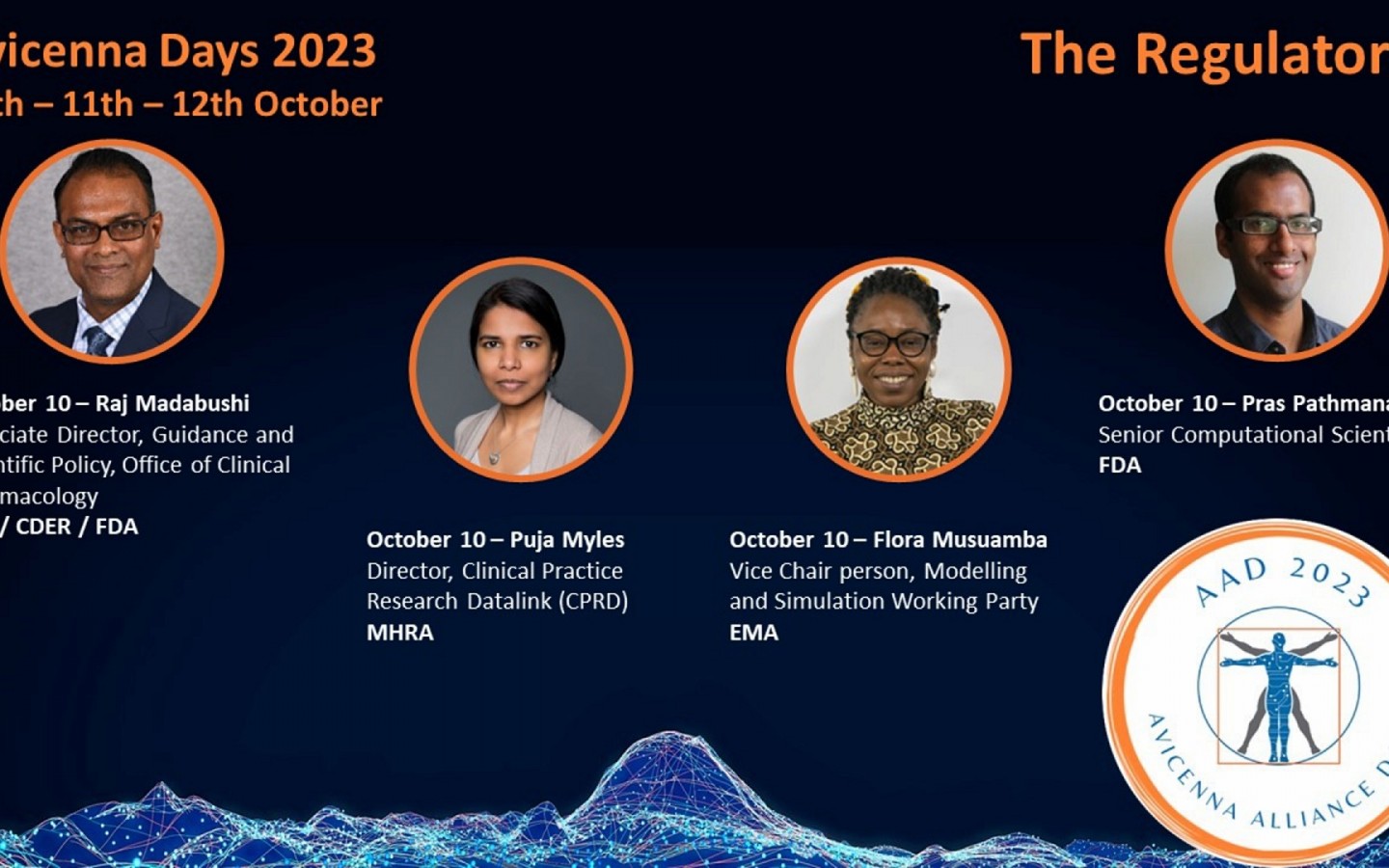 Avicenna Days (AAD) 2023 - The Regulators