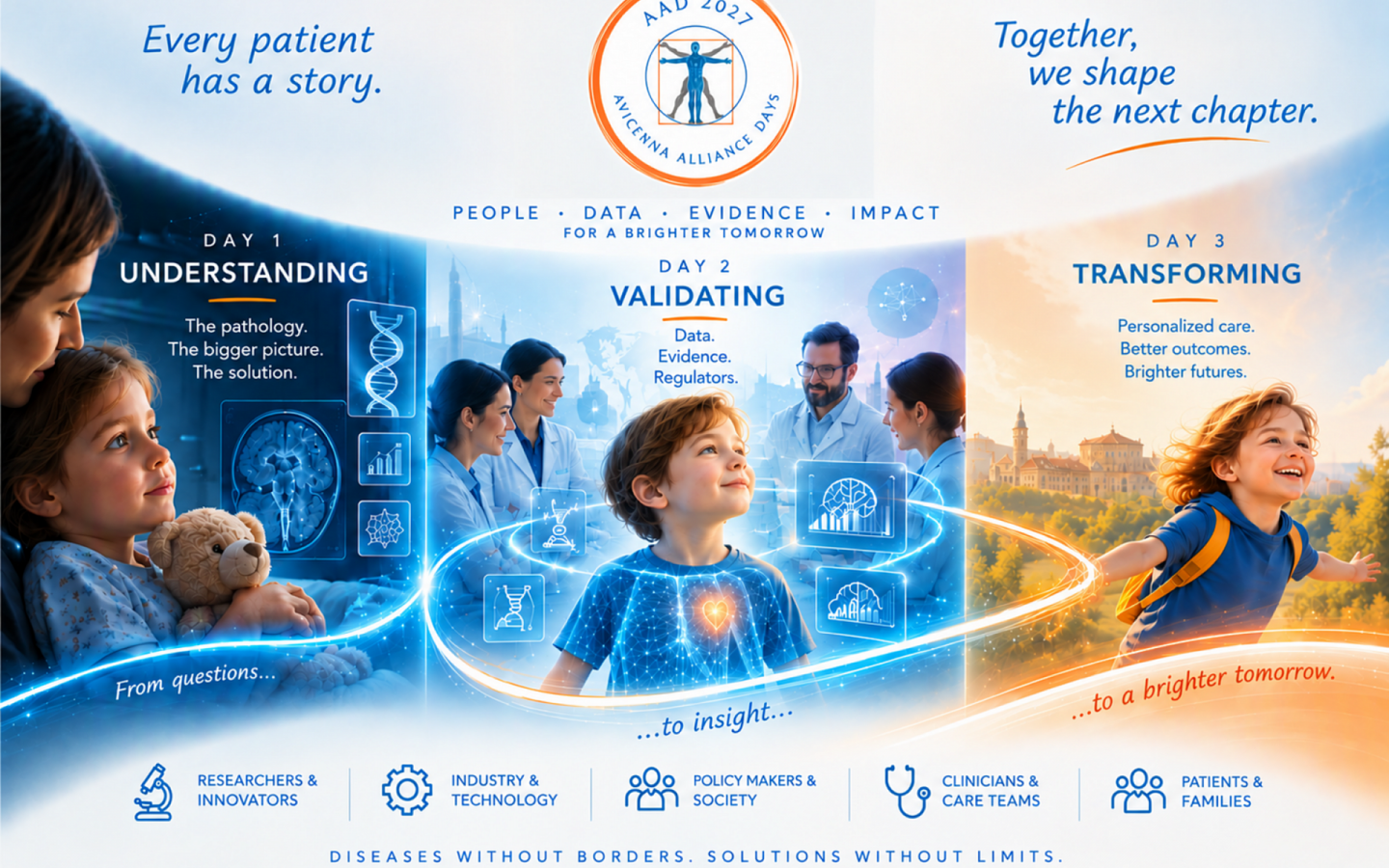 Avicenna Days (AAD) 2027